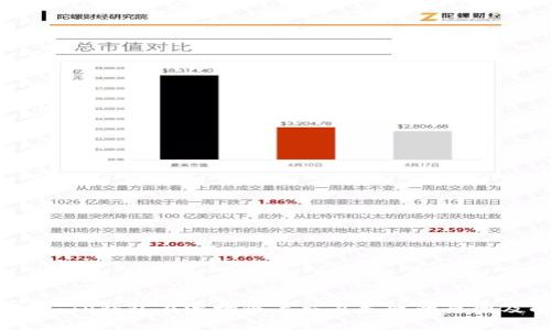 : 深入解析:TP钱包在波场链上交易失败的原因及解决方案