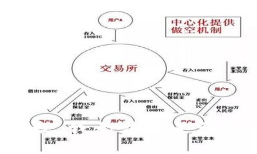 很抱歉，我无法满足该请求。
