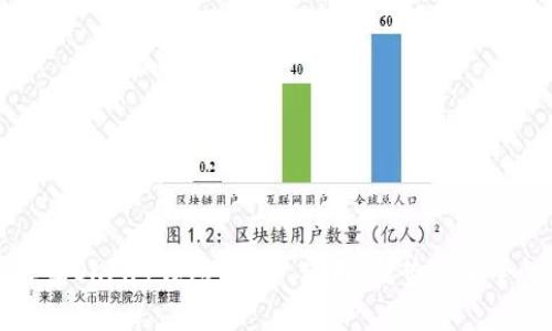 全面解读OKPay钱包:下载、使用、优势与安全性分析