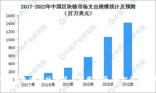 超级全面的TP钱包安卓版安装与使用指南:轻松管理你的数字资产