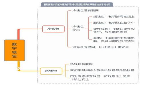 与关键词
TP钱包官网最新安卓版下载与使用详解
