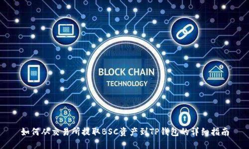 如何从交易所提取BSC资产到TP钱包的详细指南