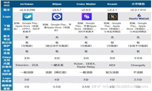 详解TP钱包冷钱包的使用方法与优缺点