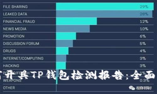 如何开具TP钱包检测报告:全面指南