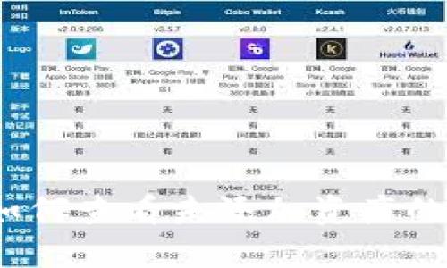 TP钱包:如何查看未添加资产的全面指南