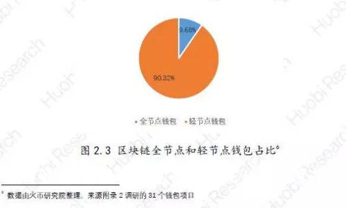 全面解析:泰国TP钱包的退回流程与注意事项