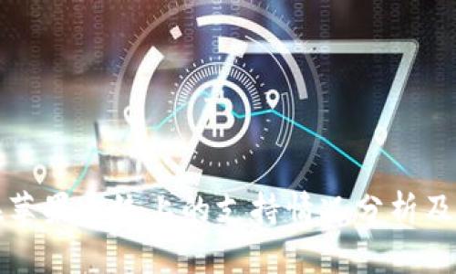 TP钱包在苹果系统上的支持情况分析及用户指南