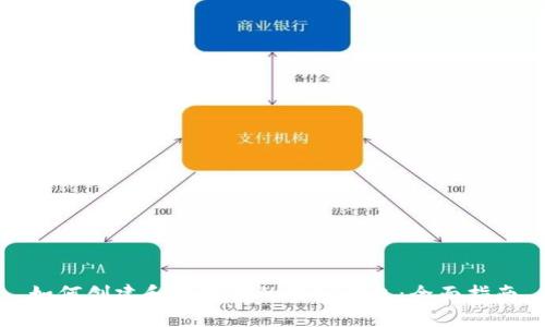 如何创建和管理你的波场钱包:全面指南
