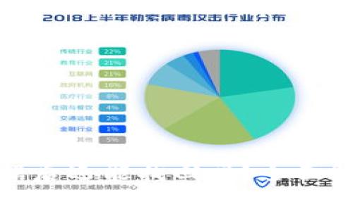 tp钱包清除数据后还能找回吗?全面解析与解决方案