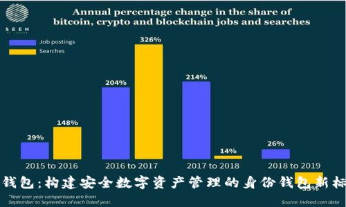 TP钱包:构建安全数字资产管理的身份钱包新标准