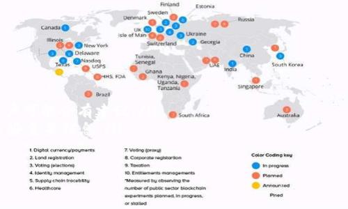 禁止/禁止
  如何安全处理TP钱包的私钥：卸载与恢复指南 / 
 guanjianci TP钱包, 私钥, 钱包恢复, 加密货币 /guanjianci 

在数字货币投资中，钱包的安全性至关重要。尤其是TP钱包，作为一个广泛使用的数字货币钱包，其安全管理私钥的方式备受关注。如果你在使用TP钱包时意外卸载了应用程序，可能会面临私钥丢失或无法访问的问题，本文将深入探讨如何处理这一情况，确保您可以安全地恢复您的钱包及其内容。

一、TP钱包的基本工作原理

TP钱包是一款支持多种数字货币的钱包应用，用户通过它来管理和存储自己的加密资产。每个TP钱包都有独一无二的私钥，用户必须妥善保管私钥，因为它是访问和管理钱包中资产的唯一秘钥。私钥的丢失意味着用户无法恢复他们的资产。

在使用TP钱包时，用户被鼓励在设置钱包时记录下助记词。助记词是一组可以恢复钱包的关键词，能够为用户提供私钥的备份。正确存储并定期备份助记词和私钥，是确保数字资产安全的重要手段。

二、卸载TP钱包后私钥不对的情况分析

卸载TP钱包后，用户可能会面临无法再次访问钱包的困扰。这通常发生在以下几个场景中：

ul
    listrong未备份私钥或助记词：/strong如果在卸载之前没有正确备份私钥或助记词，那么一旦卸载钱包，您将无法再访问您的资金。/li
    listrong误操作导致私钥变更：/strong有时候，用户在事故发生过程中通过误操作改变了钱包的配置或私钥，导致无法使用原来的钥匙进行访问。/li
    listrong使用不同钱包应用：/strong如果用户在卸载TP钱包后，试图用其他的加密钱包软件导入相同的钱包地址，可能会发现导入失败，尽管这两个钱包使用相同的助记词或私钥。/li
/ul

在这种情况下，首先要确认是否有助记词或私钥备份。如果没有，尽量回忆起卸载前的操作，是否做过任何备份。强烈建议用户在使用任何加密钱包时，未雨绸缪，确保有多种备份方式来减小数据丢失的风险。

三、如何恢复被卸载的TP钱包

如果不幸地卸载了TP钱包且无法使用原有的私钥，您可以按照以下步骤尝试恢复钱包：

ul
    listrong重新安装TP钱包应用：/strong前往您的手机应用商店，搜索并重新下载TP钱包应用。确保下载官方版本，以避免潜在的安全隐患。/li
    listrong使用助记词恢复钱包：/strong打开重新安装的TP钱包，选择“恢复钱包”选项，输入您之前记录的助记词，确保每个单词的顺序和拼写都准确。/li
    listrong检查资产余额：/strong恢复后，检查您的钱包资产余额是否正确。如果一切顺利，您将能看到之前的所有资产。/li
/ul

如果您没有助记词或私钥，恢复的可能性相对较低。然而，有些TP钱包应用可能具有客户支持服务，您可以尝试通过官方支持渠道寻求帮助。请注意，个人私钥或助记词是高度机密的信息，切勿将其透露给任何人，甚至是客服人员。

四、常见问题解答

1. TP钱包的私钥和助记词有什么区别？

私钥是用来签名交易的数字密钥，而助记词实际上是私钥的安全备份。助记词是由一串单词组成，这些单词可以被转换回私钥。用户在设置TP钱包时，通常会获得助记词，只有在确实需要时才需要转换为私钥。备份助记词是保护用户资产安全的有效方式，因为备份后，即使用户无法访问原钱包，只要有助记词，仍然能够恢复钱包。因此，对于用户来说，理解这两者之间的区别至关重要。

2. 怎么样可以避免未来私钥丢失的风险？

为了更好地避免未来的私钥丢失，用户可以采取以下措施：

ul
    listrong定期备份助记词：/strong在每次升级、迁移或卸载钱包之前，确保有多个助记词备份。可以考虑分别将其存储在不同的安全地点，如个人保险箱等。/li
    listrong使用硬件钱包：/strong如果资产规模较大，可以考虑使用硬件钱包，这种钱包自然是离线的，极大程度提升安全性，减少因设备故障而丢失私钥的风险。/li
    listrong了解钱包的安全措施：/strong了解所有与TP钱包相关的安全功能和最好的实践，确保选择适合自己需求的钱包类型，同时具备良好的安全性措施。/li
/ul

3. 私钥丢失后，还有其他恢复方法吗？

私钥丢失后，恢复取决于您是否有其他备份。通常情况下，恢复取决于助记词、私钥或钱包文件。如果您没有这些，将会非常困难。以下是一些可能的方法：

ul
    listrong联系钱包服务支持：/strong如果您使用的是指定的服务，联系他们的客户支持可能会帮助恢复。如果有密保和身份认证，可能仍然可以找回钱包。/li
    listrong社区求助：/strong在相关的社交媒体平台或者社区，发布有关问题的详细信息，得到其他用户的帮助。这并不意味着一定能得到解决，但一些经验丰富的用户可能会有建议。/li
    listrong数据恢复服务：/strong如果拥有某些钱包的数据存储设备，考虑使用专业的数据恢复公司，虽然可能无法保证100%恢复成功，但有些情况下或许能找回这些重要信息。/li
/ul

总结来说，在生存和持续数字货币的投资中，保护私钥和助记词是至关重要的。用户在使用TP钱包等数字钱包时，一定要养成良好的备份习惯，以确保能够顺利资产管理。