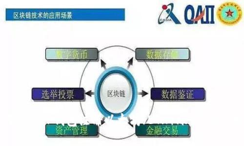 如何通过TP钱包注册以太坊（ETH）账户：详细指南