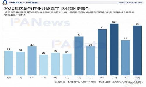 全面解析：最佳狗狗币钱包选择指南