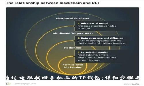 如何通过电脑找回手机上的TP钱包：详细步骤与技巧