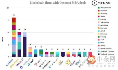 BitKeep钱包：数字资产管理的新宠