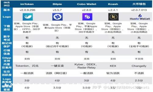 如何安全地创建自己的比特币钱包：详细指南与常见问题解答
