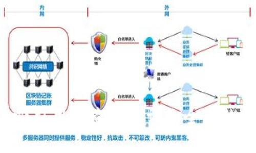 思考一个吸引用户查看且详细全面的优秀，放进