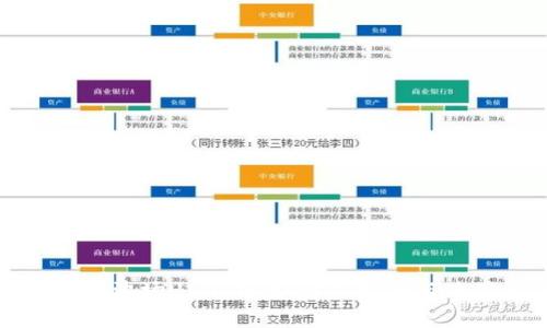 如何申请波场USDT钱包：详尽指南与使用技巧