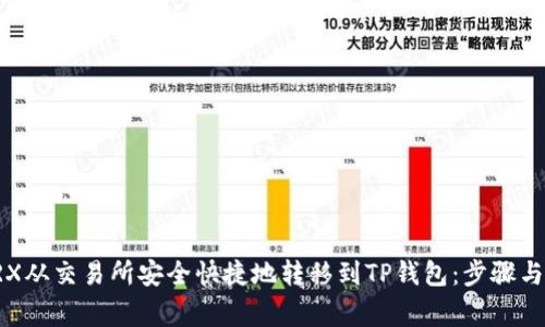 如何将TRX从交易所安全快捷地转移到TP钱包：步骤与注意事项