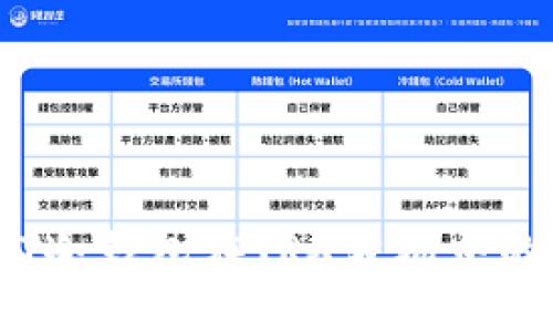 深度解析：PT冷钱包在TRX波场中的优势与应用