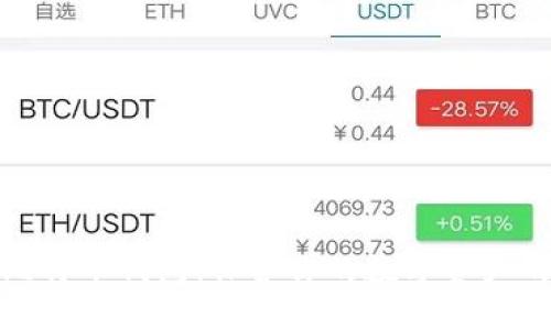 最安全的比特币钱包：保护你的数字资产的最佳选择