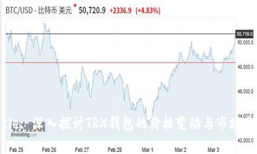 Title: 深入探讨TRX钱包的价格变动与市场分析