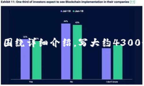 思考一个吸引用户查看且详细全面的优秀，放进标签里，和4个相关的关键词 用逗号分隔，关键词放进/guanjianci标签里，然后围绕详细介绍，写大约4300个字的内容，并思考3个可能相关的问题，并逐个问题详细介绍，每个问题介绍内容不少于700字，分段加上标签，段落用标签表示

Trust钱包可以接收USDT吗？全面解析与使用指南
