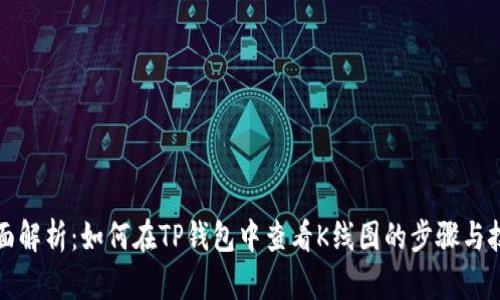 全面解析：如何在TP钱包中查看K线图的步骤与技巧