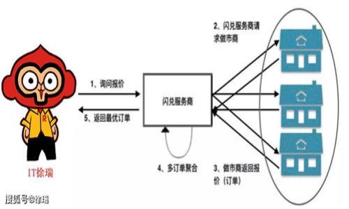 

全面解析以太坊Dot钱包：功能、优势与使用指南