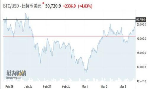 
TP钱包转出标准额度：全面解析与实用指南