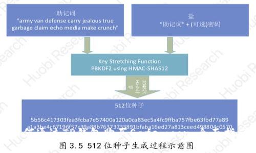 如何通过TP钱包购买Safemoon：全面指南