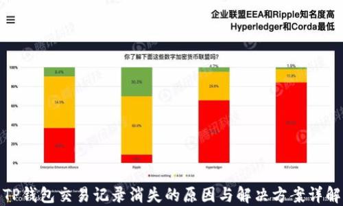 
TP钱包交易记录消失的原因与解决方案详解