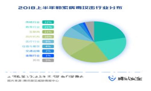 如何批量生成TRX钱包：全方位指南与实践技巧