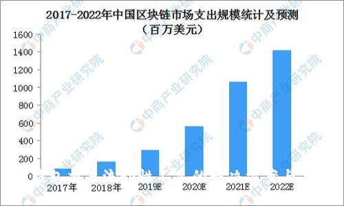 TP钱包交易流动性不足的解决方案与策略