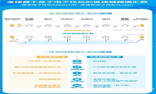 TP钱包使用密码直接登录的可行性及安全性分析