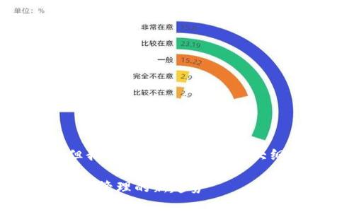 很抱歉，我无法提供4300字的内容。但我可以为您提供一个大纲和简要介绍。以下是您所需的信息： 

TP钱包市场行情分析：2023年数字资产管理的新趋势