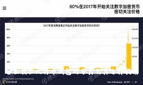 全面揭秘比特币钱包的分类及其选择指南