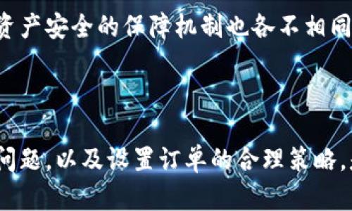   如何取消TP钱包的卖出订单？ / 
 guanjianci TP钱包, 卖出, 取消订单, 加密货币 /guanjianci 

一、引言
TP钱包（TokenPocket）是一款广受欢迎的数字货币钱包，适用于多种区块链。用户可以通过TP钱包进行加密货币的存储、转账、交易等操作。面对波动众多的数字货币市场，用户设置了卖出订单后，可能因为市场走势的变化、个人判断的调整等多种原因想要取消该卖出订单。那么，如何正确地在TP钱包中执行取消卖出订单的操作呢？本篇文章将详细解答这一问题，并讨论相关的操作技巧和注意事项。

二、TP钱包卖出订单的基本知识
在深入取消卖出订单之前，了解TP钱包中的卖出订单机制是非常重要的。用户在TP钱包中可以通过市场价格进行数字货币的买入和卖出。卖出订单的设置一般是基于当前的市场行情，用户可能会设定一个价格，当市场价格到达时自动执行卖出。TP钱包作为一个去中心化的钱包，本身并不管理用户的交易，而是将这部分功能交给用户所连接的市场或去中心化交易所（DEX）。

三、如何在TP钱包中取消卖出订单
取消卖出订单的步骤并不复杂，但依然需要注意，以确保用户的资产安全。下面是具体的取消步骤：
ol
    listrong打开TP钱包：/strong首先，在你的手机或其他设备上找到并打开TP钱包应用。/li
    listrong登录账户：/strong输入你的密码后，成功登录到你的TP钱包账户。如果你的账户设置了双重验证，请进行相应的验证。/li
    listrong进入交易历史：/strong在主界面上，找到“交易”或者“交易历史”一项，点击进入。/li
    listrong找到待取消的卖出订单：/strong在交易历史中，查找你之前设置的卖出订单。通常会显示“待执行”或“未完成”订单。/li
    listrong选择取消订单：/strong一旦你找到目标卖出订单，点击该订单并选择“取消”选项。系统会要求确认你的操作，点击确认。/li
/ol
至此，卖出订单就成功被取消了。不过，有些用户可能会在此过程中遇到各种问题，接下来将讨论相关的常见问题。

四、常见问题

问题一：TP钱包取消卖出订单失败怎么办？
用户在尝试取消卖出订单时，有可能会遇到取消失败的情况。这通常与网络连接、市场状态或系统故障等多种因素有关。
首先，检查你的网络连接。由于TP钱包是一个基于区块链的去中心化钱包，所有的操作都需要网络支持。如果网络不稳定，可能会导致无法成功取消订单。
其次，查看市场动态。如果该卖出订单已经达成，或者已被交易所执行，那么此时订单的状态将变更为“已成交”，你将无法进行取消操作。
还有一种可能是系统故障。如果TP钱包在进行维护或者升级，用户将受限于某些功能，此时可以稍后再试。如果问题持续存在，建议联系TP钱包的客服，寻求更详细的支持。

问题二：如何安全设置和修改TP钱包中的卖出订单？
为了在TP钱包中进行安全的卖出订单设置，用户需要注意几个关键的因素。
首先，始终使用强密码来保护你的TP钱包账户。避免使用容易被猜测的密码，并定期更换密码，保障账户的安全性。
其次，在设置卖出订单时，要选择一个相对合理的价格。观察市场行情，结合技术分析，可以帮助用户做出更明智的判断。有时候，因为心理因素，用户会在高峰期盲目卖出，造成不必要的损失。
此外，设置止损和止盈的策略也是一个聪明之举。通过设定卖出价位，不仅能保护你的投资收益，还能在市场过于波动时限制损失。

问题三：TP钱包与其他钱包的卖出特性比较如何？
市场上有很多数字货币钱包，各自的卖出操作特性也不同。TP钱包以便捷和安全著称，但其他钱包也有其优势。
例如，某些钱包可能设计了更加直观的用户界面，使得普通用户更易于操作。而TP钱包在复杂操作及多链支持上占有优势。不同钱包对于买卖委托的处理方式、手续费的计算、以及用户资产安全的保障机制也各不相同。
在进行卖出时，另一个关键因素是流动性。有些钱包连接了多个交易所，能够提供更多的卖出机会，这也可能会影响到用户的选择和决策。

五、总结
TP钱包作为一款功能强大的数字资产管理工具，能够满足用户多样性的需求。在实际操作中，由于市场波动或个人判断的变化，用户有时需要取消卖出订单。熟悉操作流程、可能遇到的问题，以及设置订单的合理策略，是确保用户在进行数字资产交易时的顺利体验。希望通过这篇文章，读者可以更好地理解TP钱包的卖出功能，妥善管理自己的数字资产。