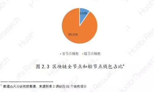 详细指南：如何将火币中的资产提到TP钱包？
