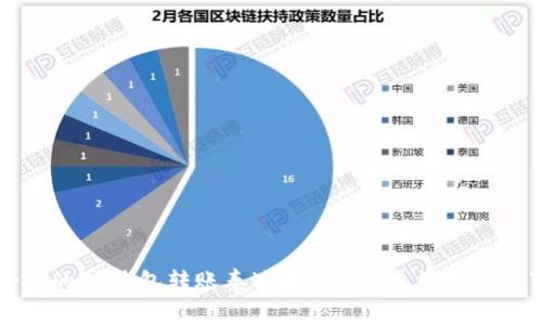 如何选择合适的CP钱包转账泰达币：费用、流程与注意事项全解析