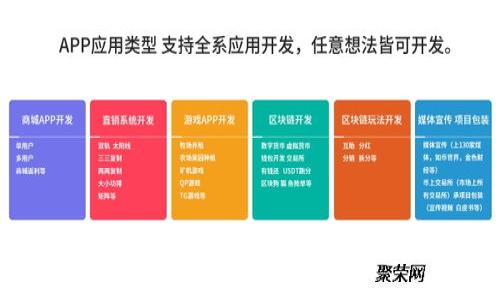 比特币本地钱包详解：如何安全管理您的数字资产