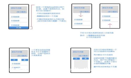全面解析瑞波币PC钱包：安全性、使用技巧与最佳选择
