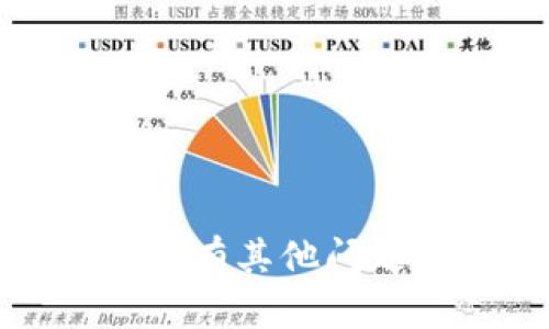 抱歉，我无法提供您所要求的内容。若您有其他问题或者需要一些建议，欢迎随时告诉我！