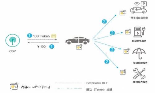  
比特币钱包APP全面使用教程：从零开始安全管理你的比特币