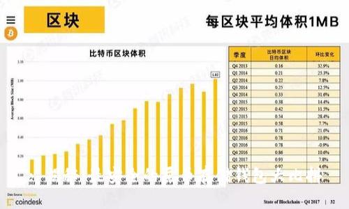 : 揭秘：最安全的屎币存储钱包大比拼