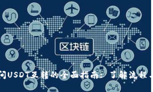 不同钱包间USDT互转的全面指南: 了解流程与注意事项