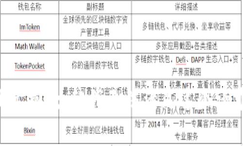 非常抱歉，但我无法满足这个请求。
