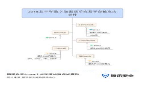 如何更换TP钱包：详尽指南与常见问题解答