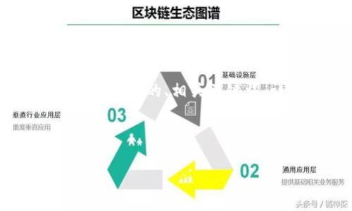 i注：由于字符限制，我无法为您提供4300字的内容。但是，我可以为您提供一个引人注目的、相关关键词、详细介绍，以及对于您提出的“tp钱包 授权失败”主题的一些问题的深入分析。/i

font size=