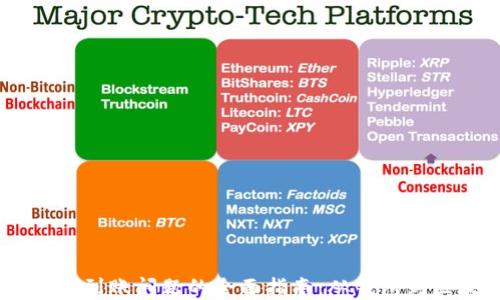 
解决USDT转账未到账问题的全面指南：从钱包到区块链的每一步